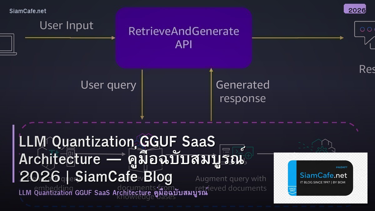 llm quantization gguf saas architecture