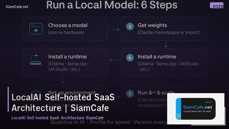 localai self hosted saas architecture