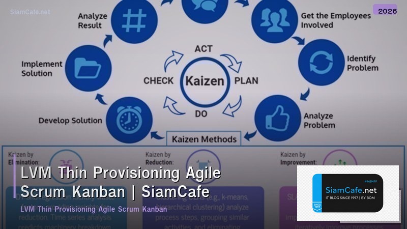 lvm thin provisioning agile scrum kanban