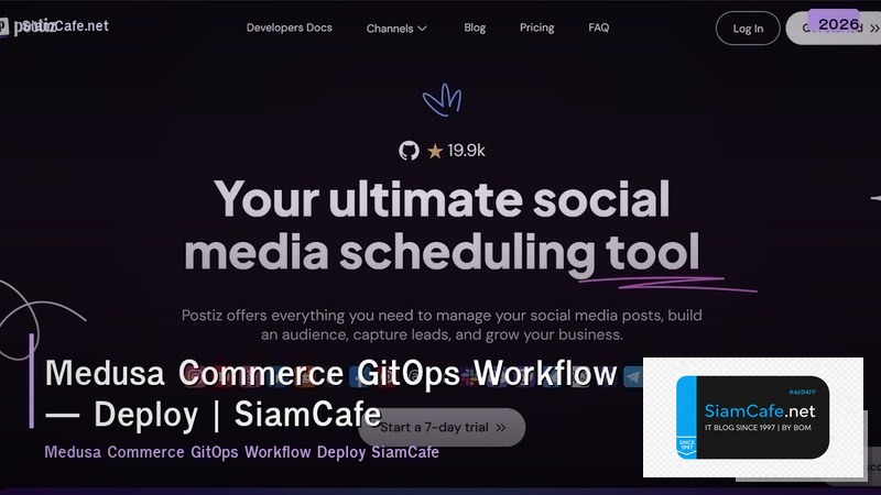 medusa commerce gitops workflow