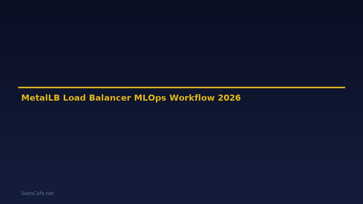 MetalLB Load Balancer MLOps Workflow — คู่มือฉบับสมบูรณ์ 2026
