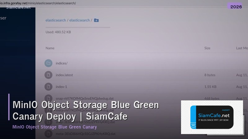 minio object storage blue green canary deploy