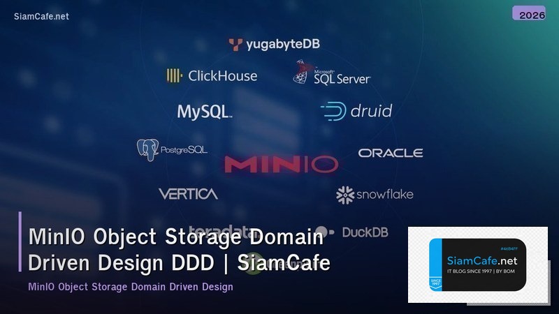 minio object storage domain driven design ddd