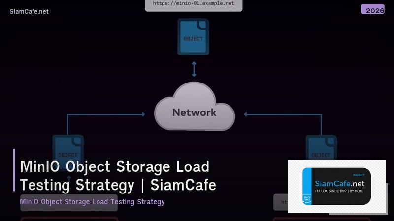 minio object storage load testing strategy