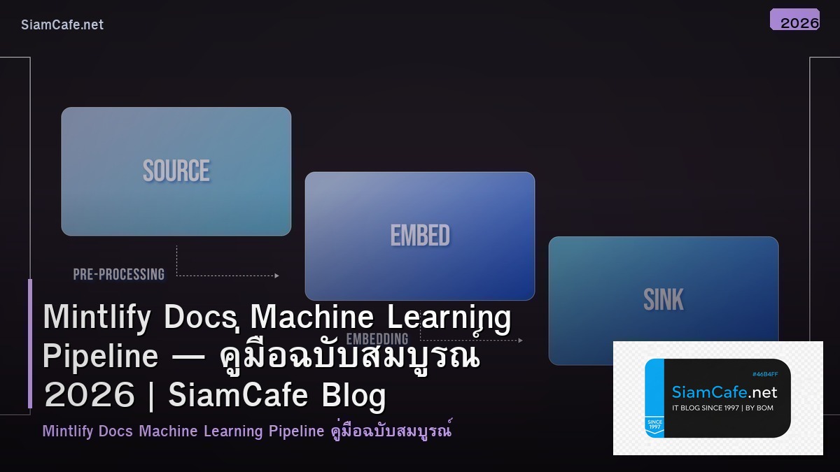 mintlify docs machine learning pipeline