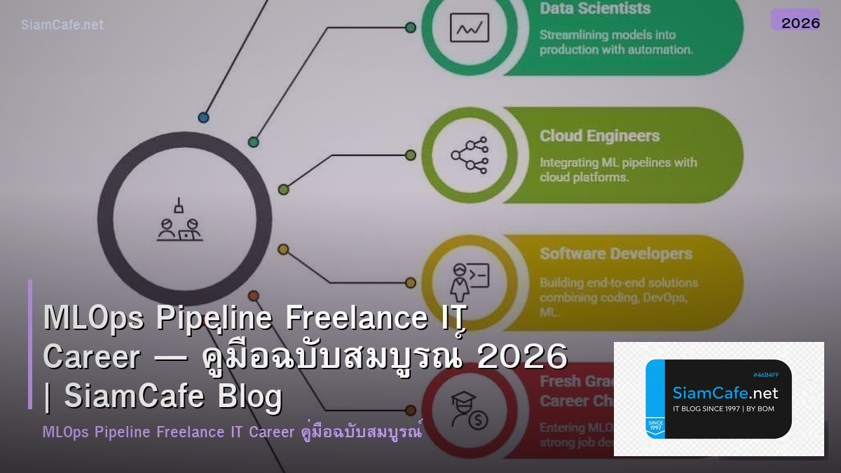 mlops pipeline freelance it career