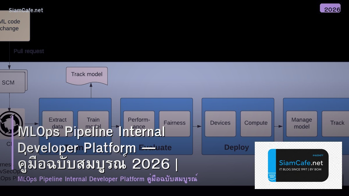 mlops pipeline internal developer platform