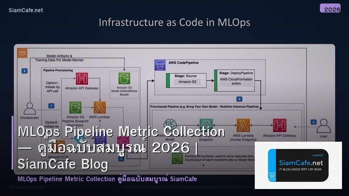mlops pipeline metric collection