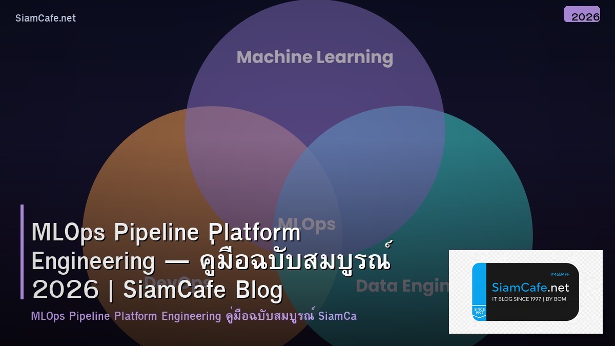 mlops pipeline platform engineering