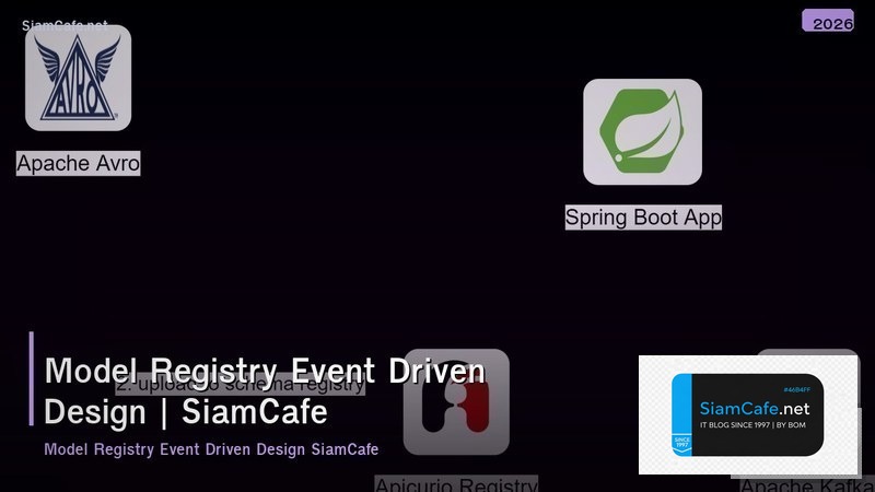 model registry event driven design