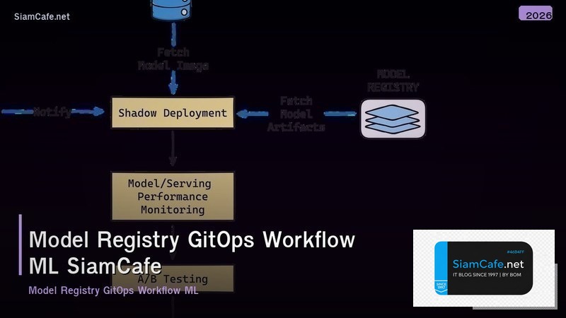 model registry gitops workflow