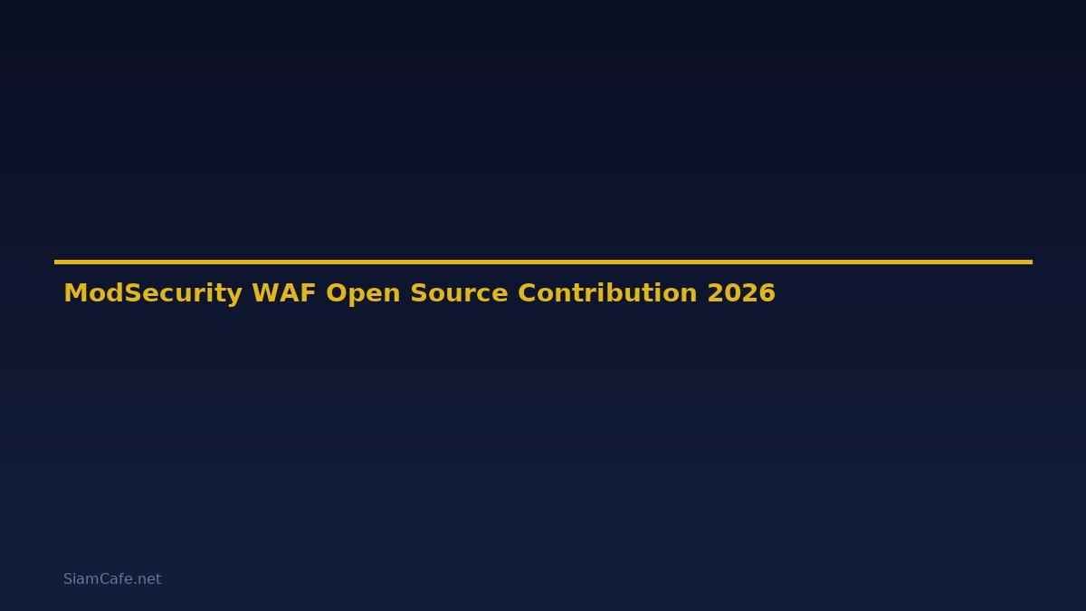 ModSecurity WAF Open Source Contribution — คู่มือฉบับสมบูรณ์ 2026