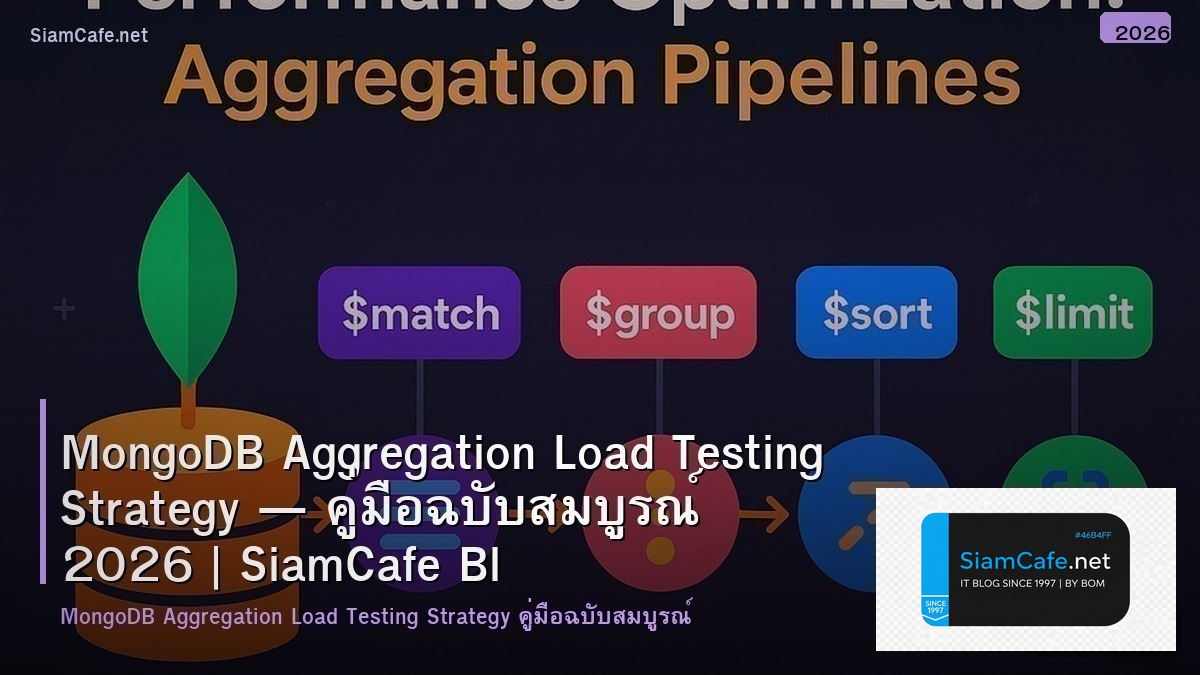 mongodb aggregation load testing strategy