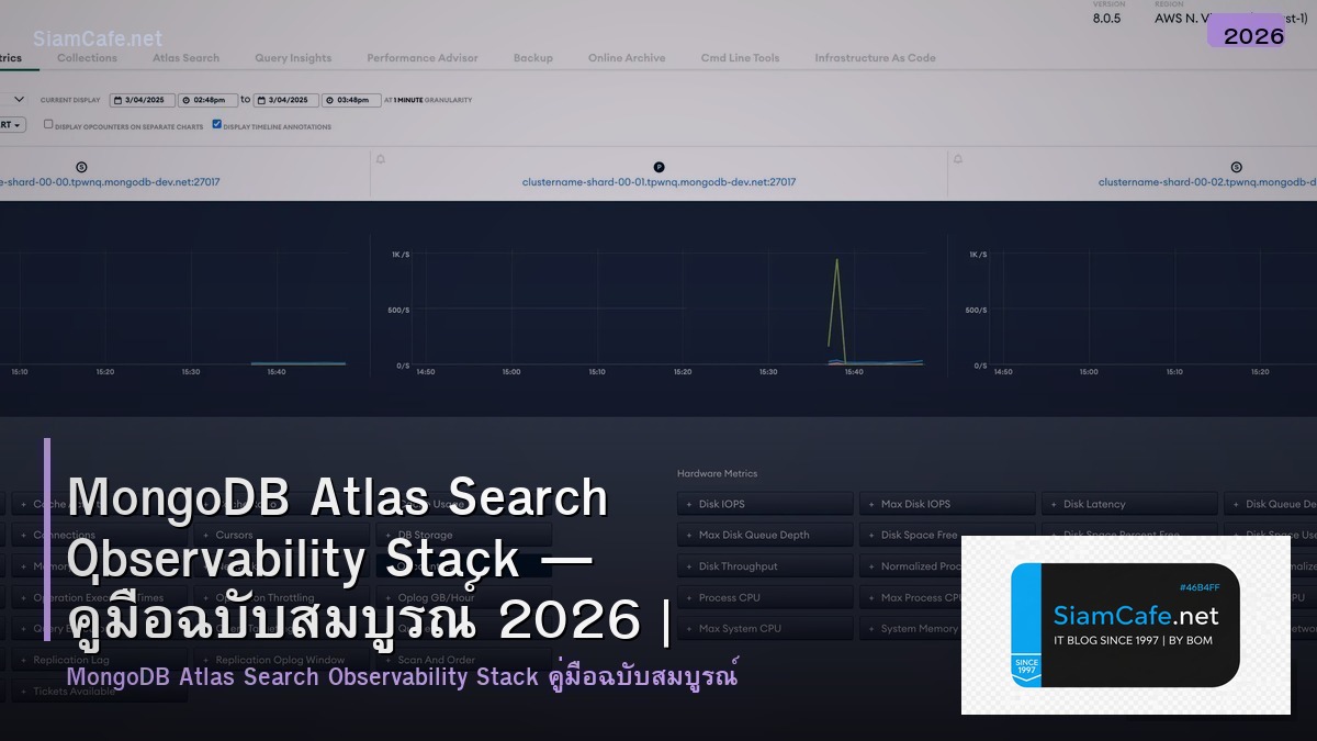 mongodb atlas search observability stack
