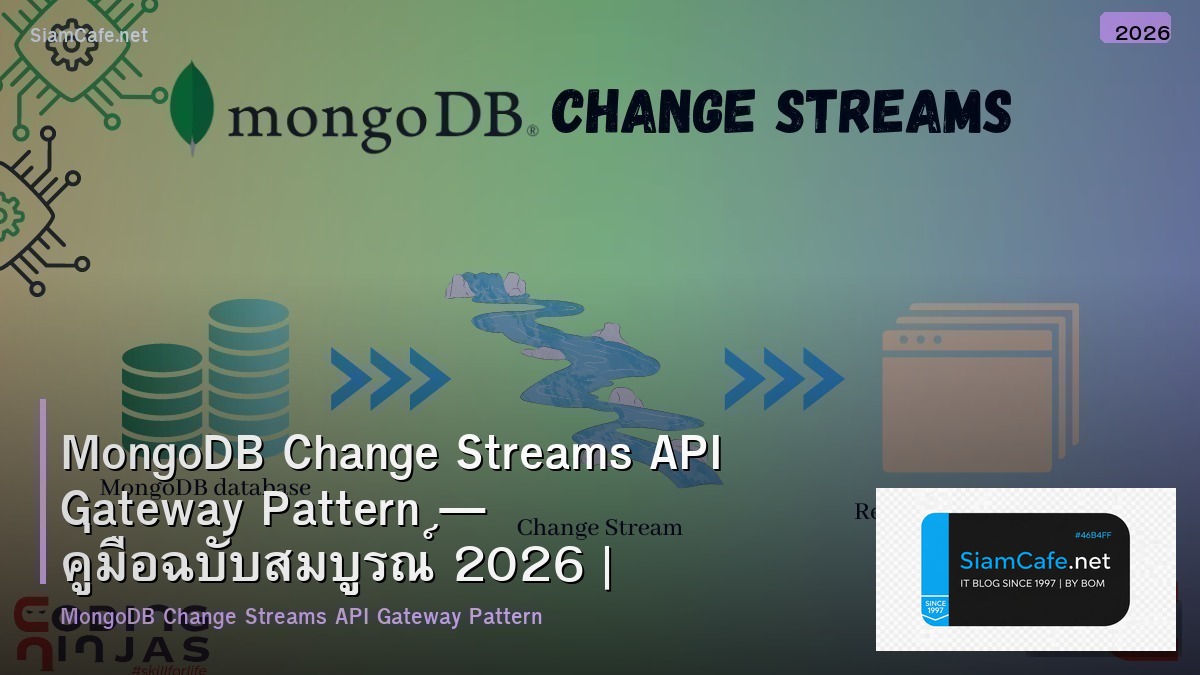 mongodb change streams api gateway pattern