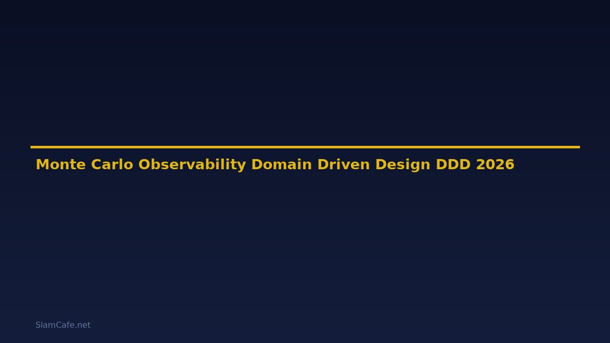 Monte Carlo Observability Domain Driven Design DDD — คู่มือฉบับสมบูรณ์ 2026