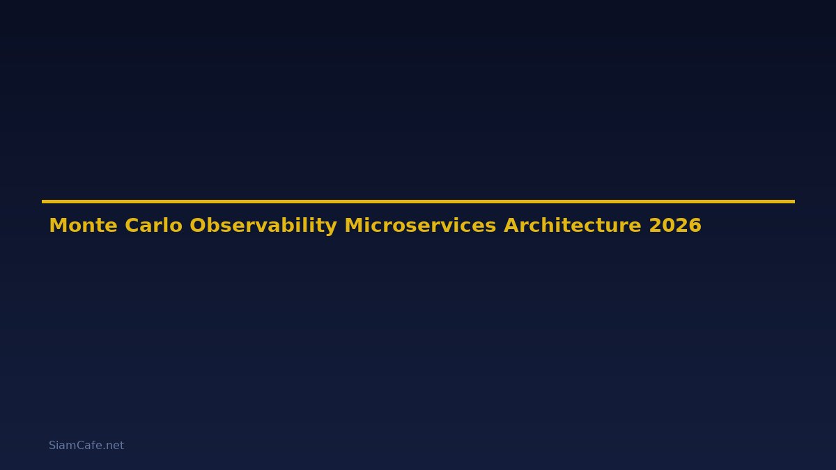 Monte Carlo Observability Microservices Architecture — คู่มือฉบับสมบูรณ์ 2026