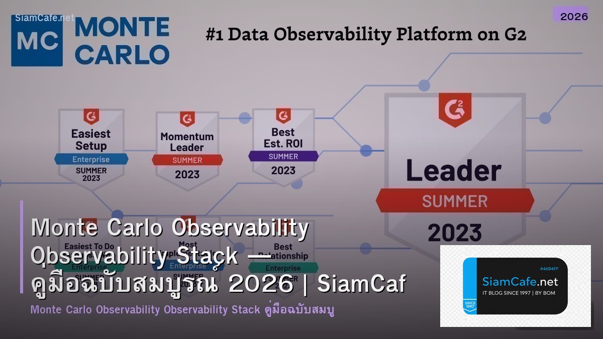 monte carlo observability observability stack