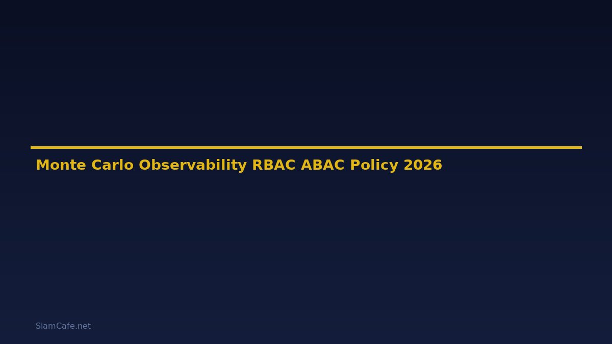 Monte Carlo Observability RBAC ABAC Policy — คู่มือฉบับสมบูรณ์ 2026