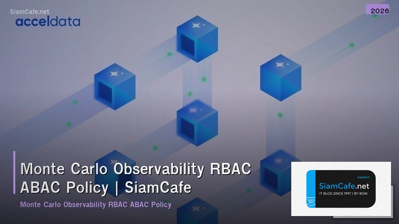 monte carlo observability rbac abac policy