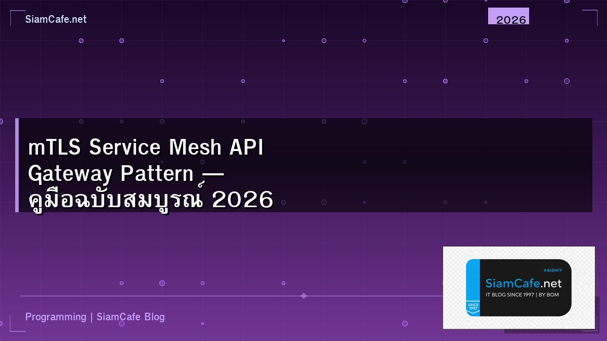 mtls service mesh api gateway pattern