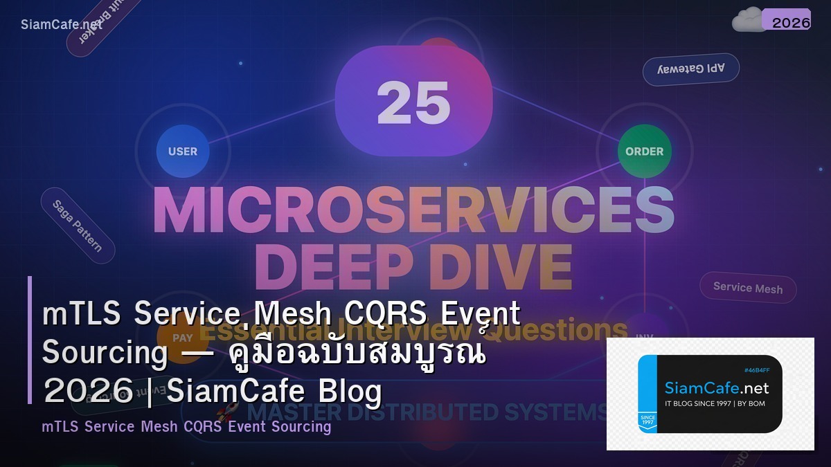 mtls service mesh cqrs event sourcing