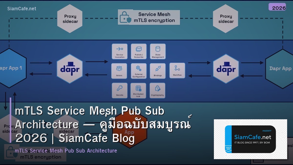 mtls service mesh pub sub architecture