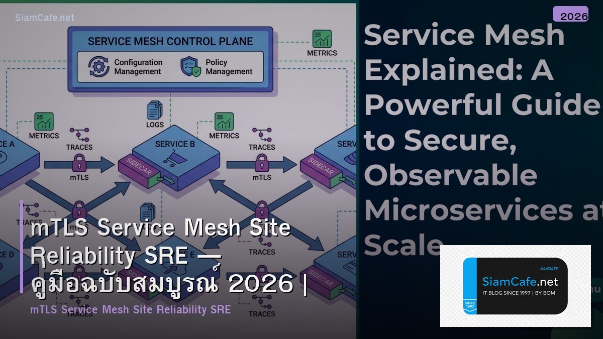mtls service mesh site reliability sre