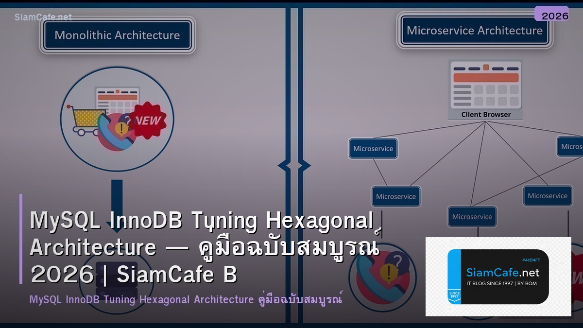mysql innodb tuning hexagonal architecture