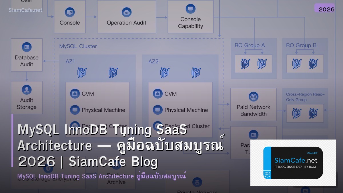 mysql innodb tuning saas architecture