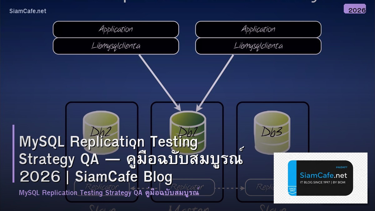 mysql replication testing strategy qa