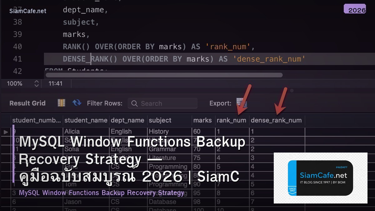 mysql window functions backup recovery strategy