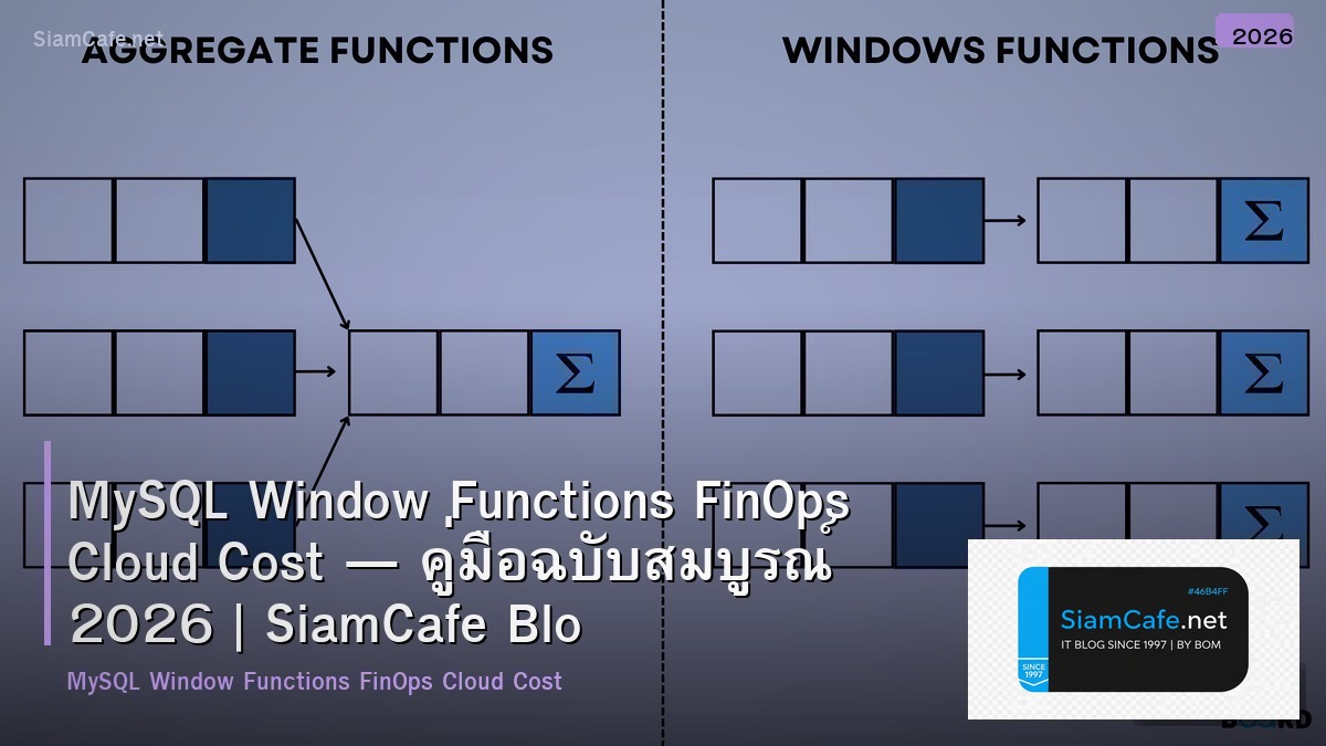 mysql window functions finops cloud cost