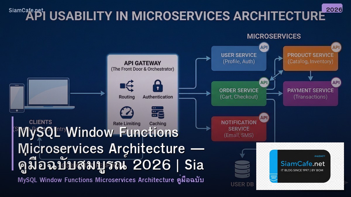 mysql window functions microservices architecture