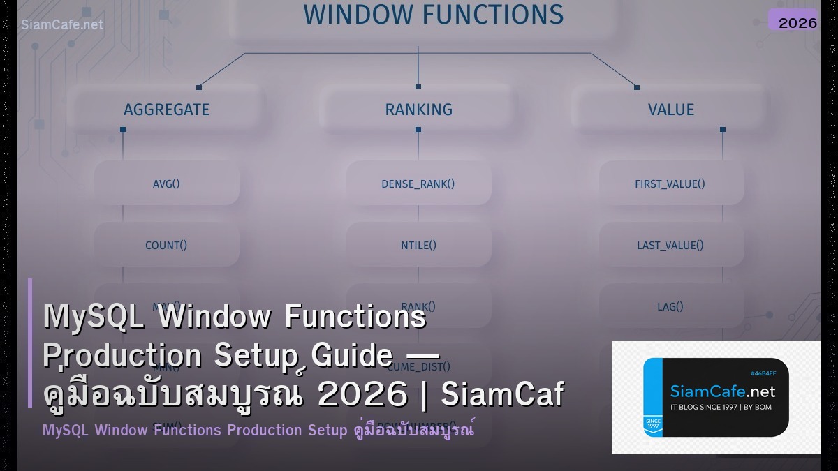 mysql window functions production setup guide