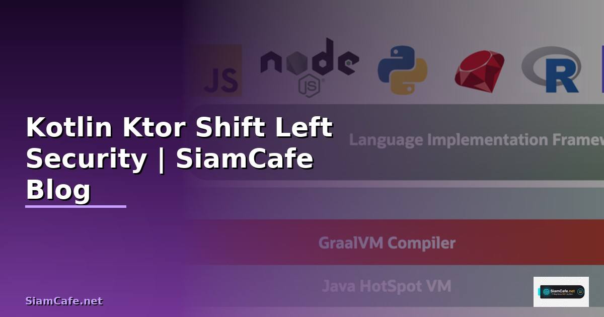 Kotlin Ktor Shift Left Security