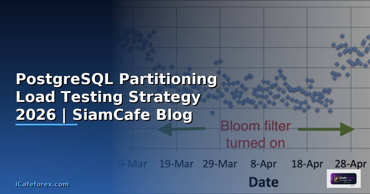 PostgreSQL Partitioning Load Testing Strategy
