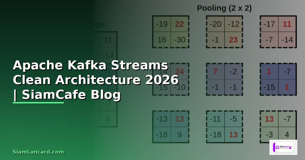 Apache Kafka Streams Clean Architecture