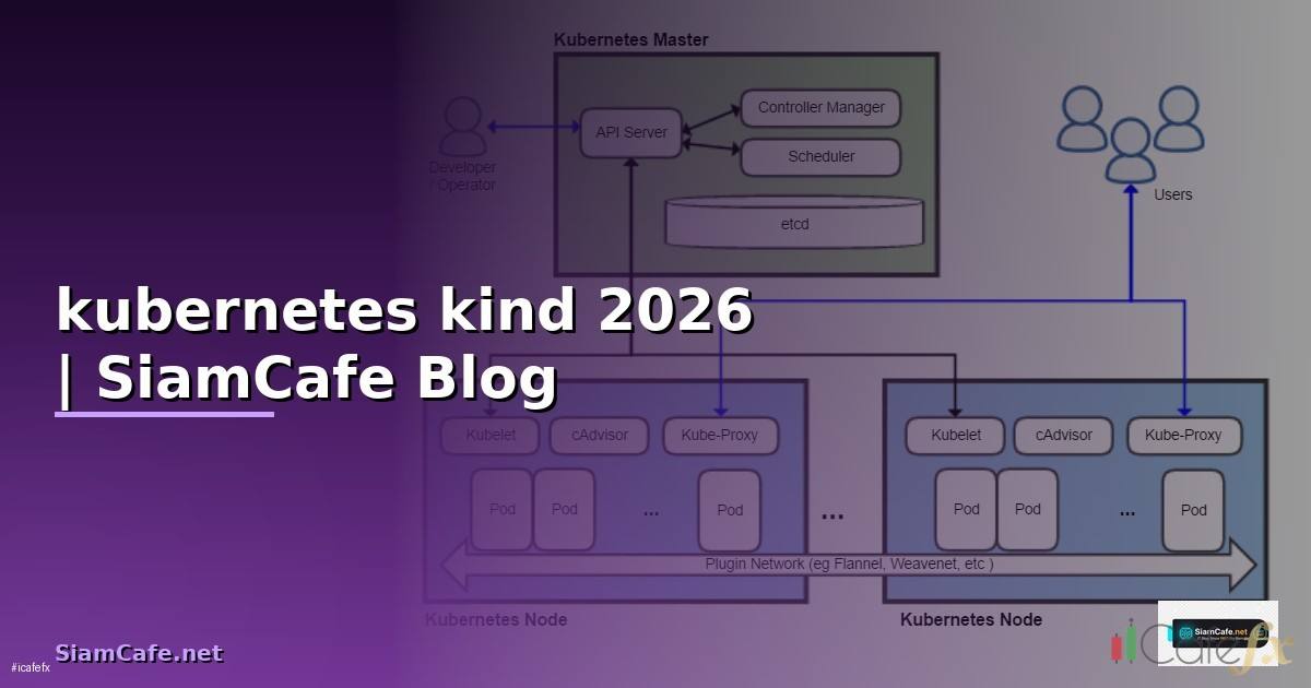 kubernetes kind คือ