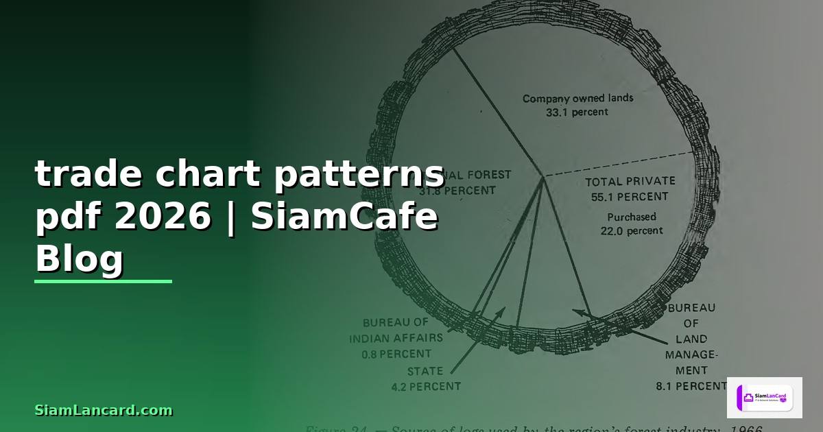 trade chart patterns pdf — คู่มือฉบับสมบูรณ์ 2026