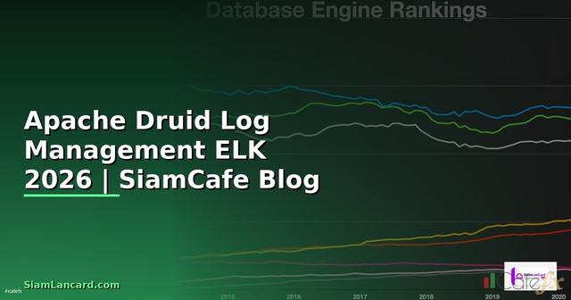 Apache Druid Log Management ELK