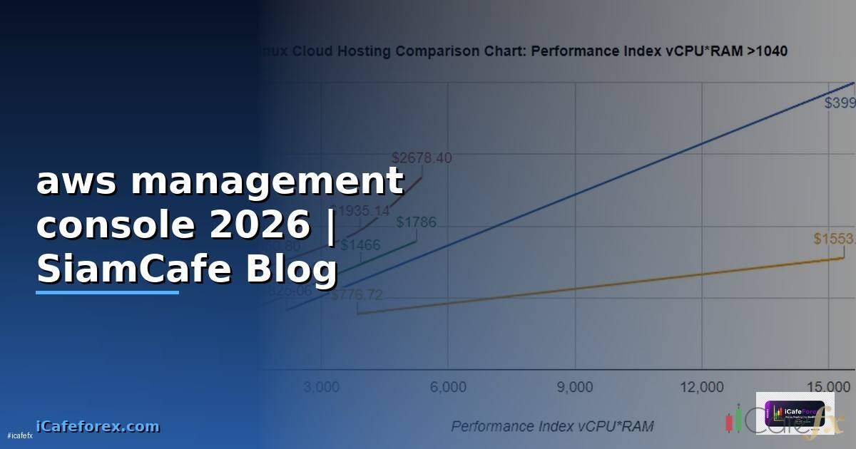 aws management console คือ — คู่มือฉบับสมบูรณ์ 2026