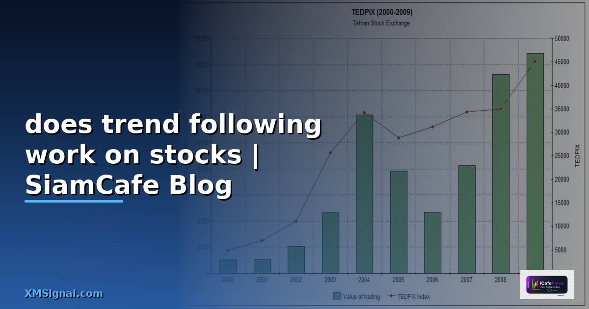 does trend following work on stocks