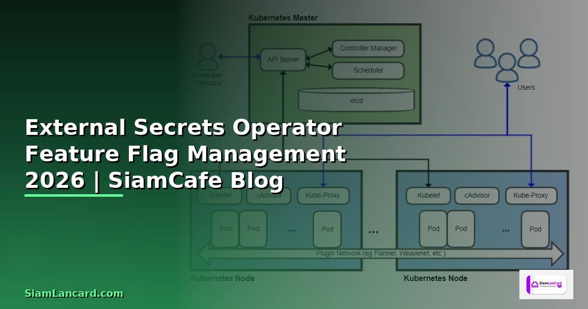 External Secrets Operator Feature Flag Management