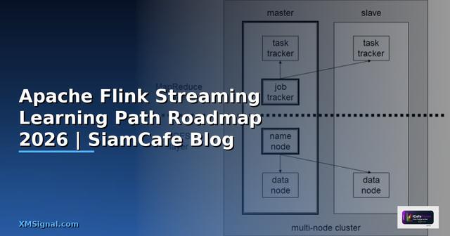 Apache Flink Streaming Learning Path Roadmap