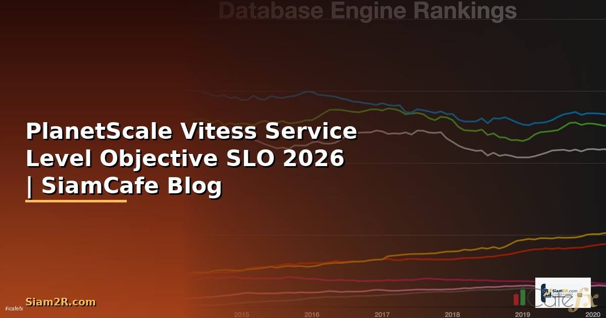 PlanetScale Vitess Service Level Objective SLO
