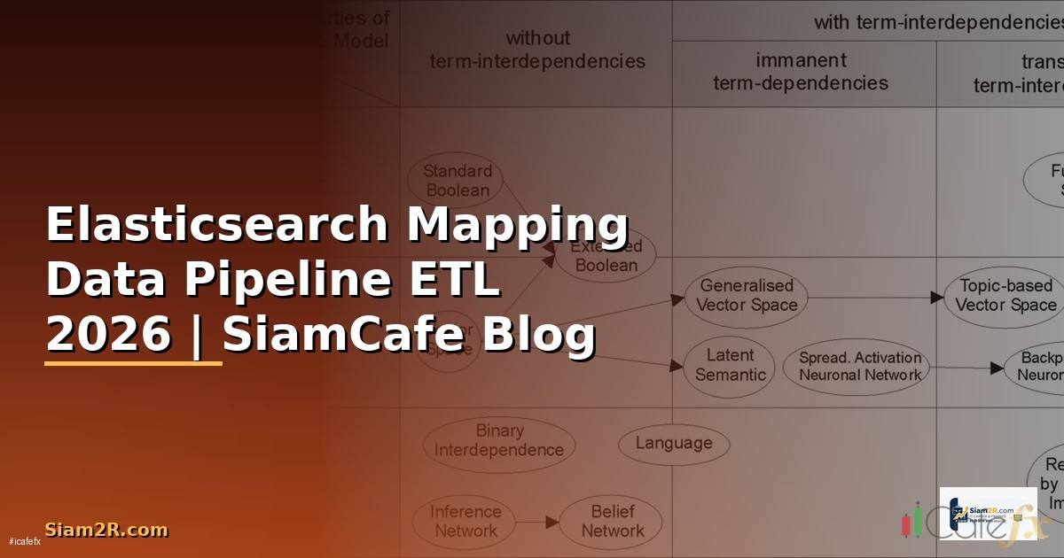 Elasticsearch Mapping Data Pipeline ETL