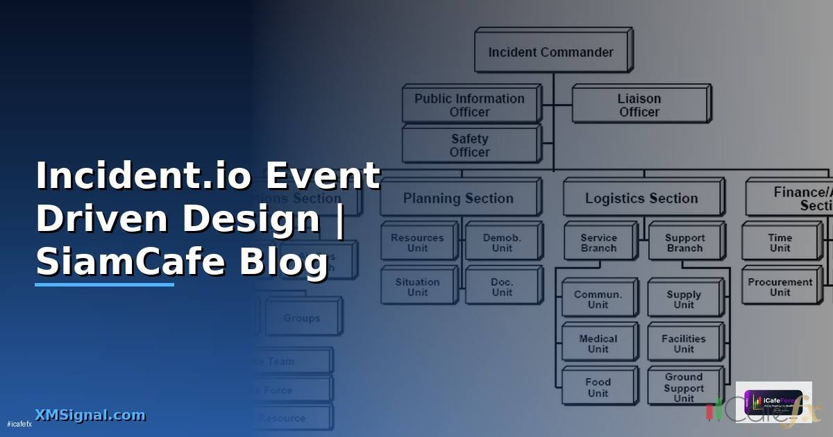 Incident.io Event Driven Design