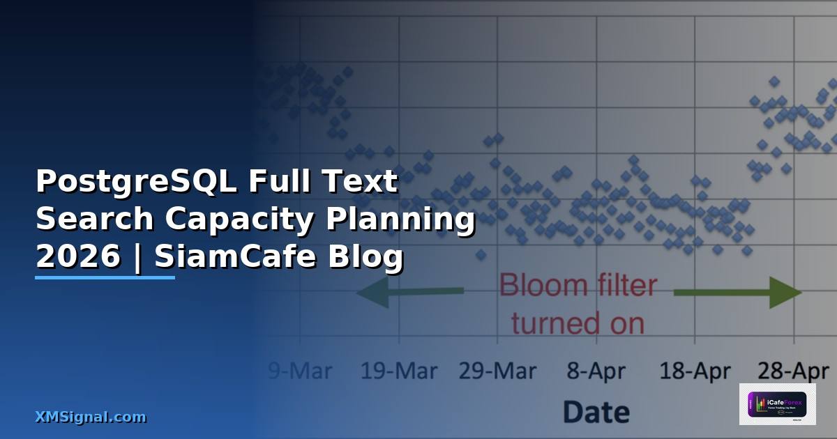 PostgreSQL Full Text Search Capacity Planning