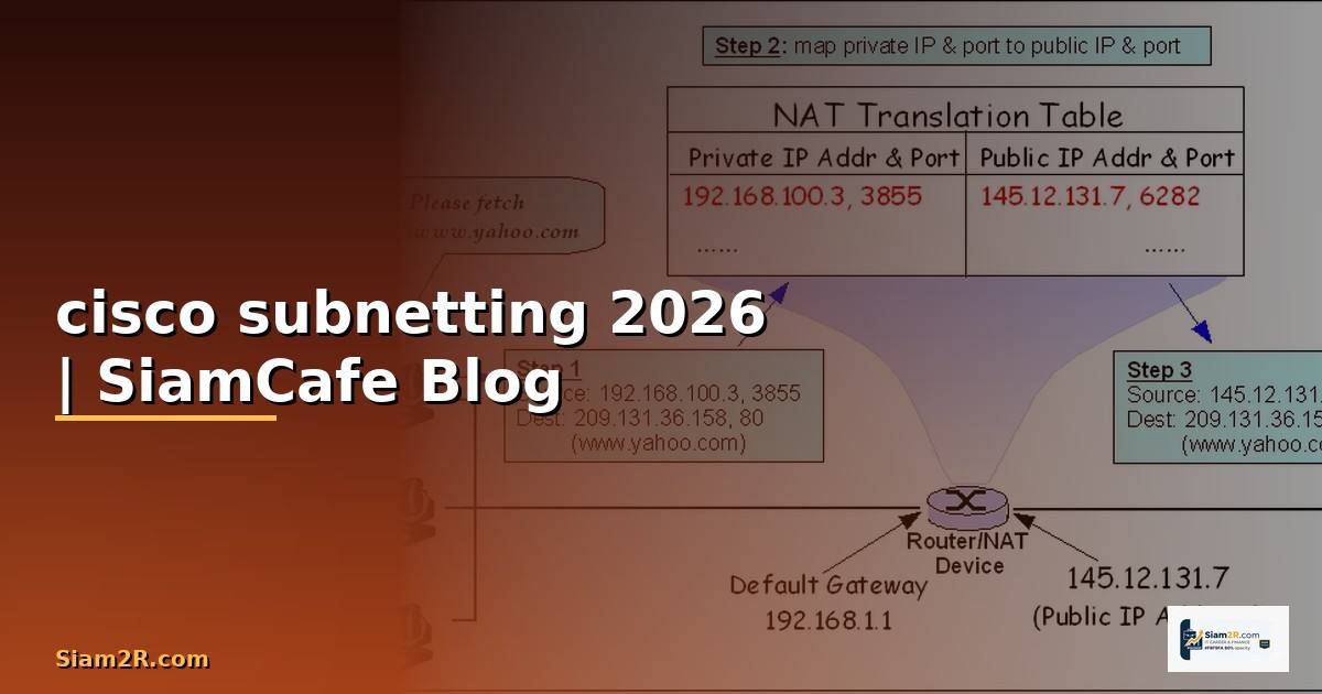 cisco subnetting — ข้อมูลครบถ้วน 2026